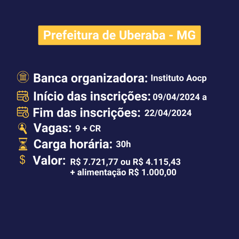 Concurso para fisioterapeuta da Prefeitura de Uberaba – MG